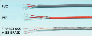 3 and 6 wire RTD Extension Wire 24 AWG Twisted Shielded Construction